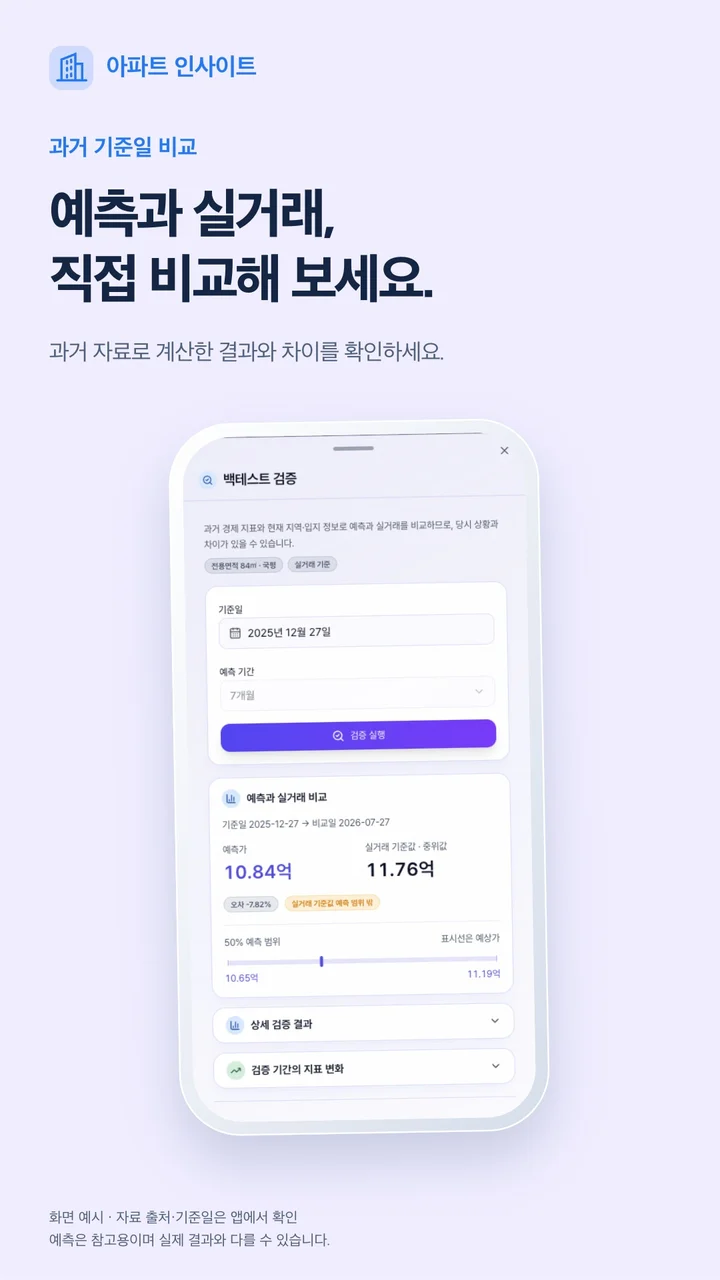 백테스트 검증 — 최신 라이트 테마 앱 화면