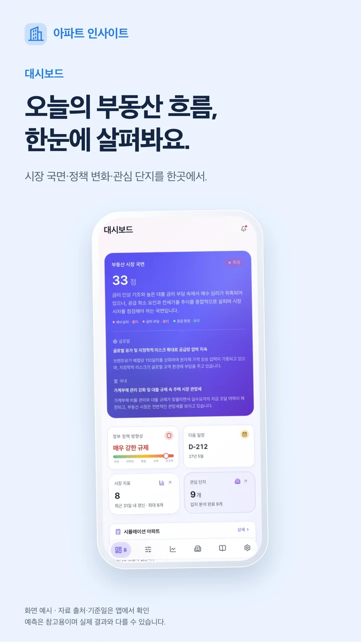 대시보드 — 최신 라이트 테마 앱 화면