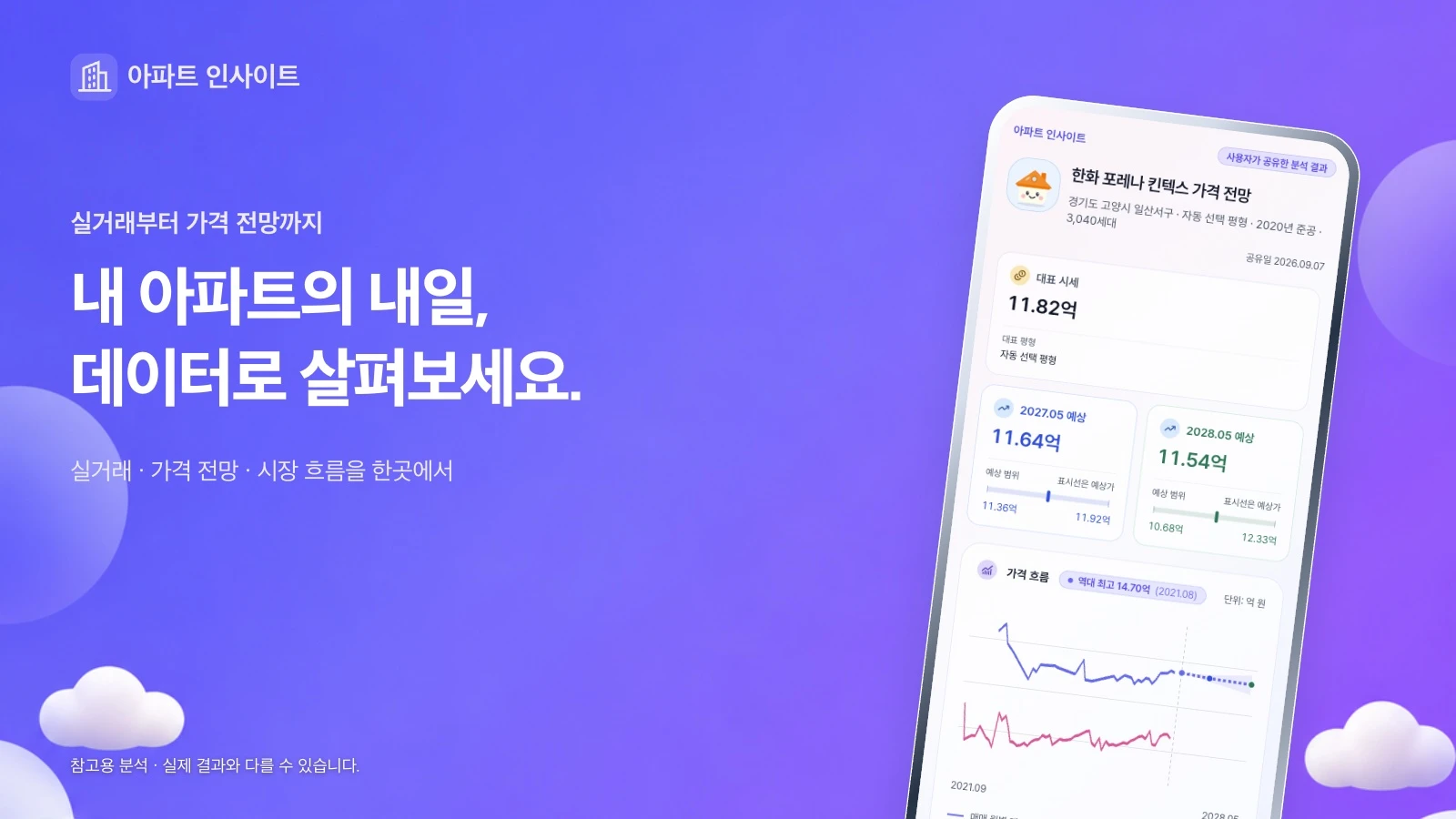 보라색 배경과 실제 앱 화면으로 소개하는 아파트 인사이트 — 실거래부터 가격 전망까지