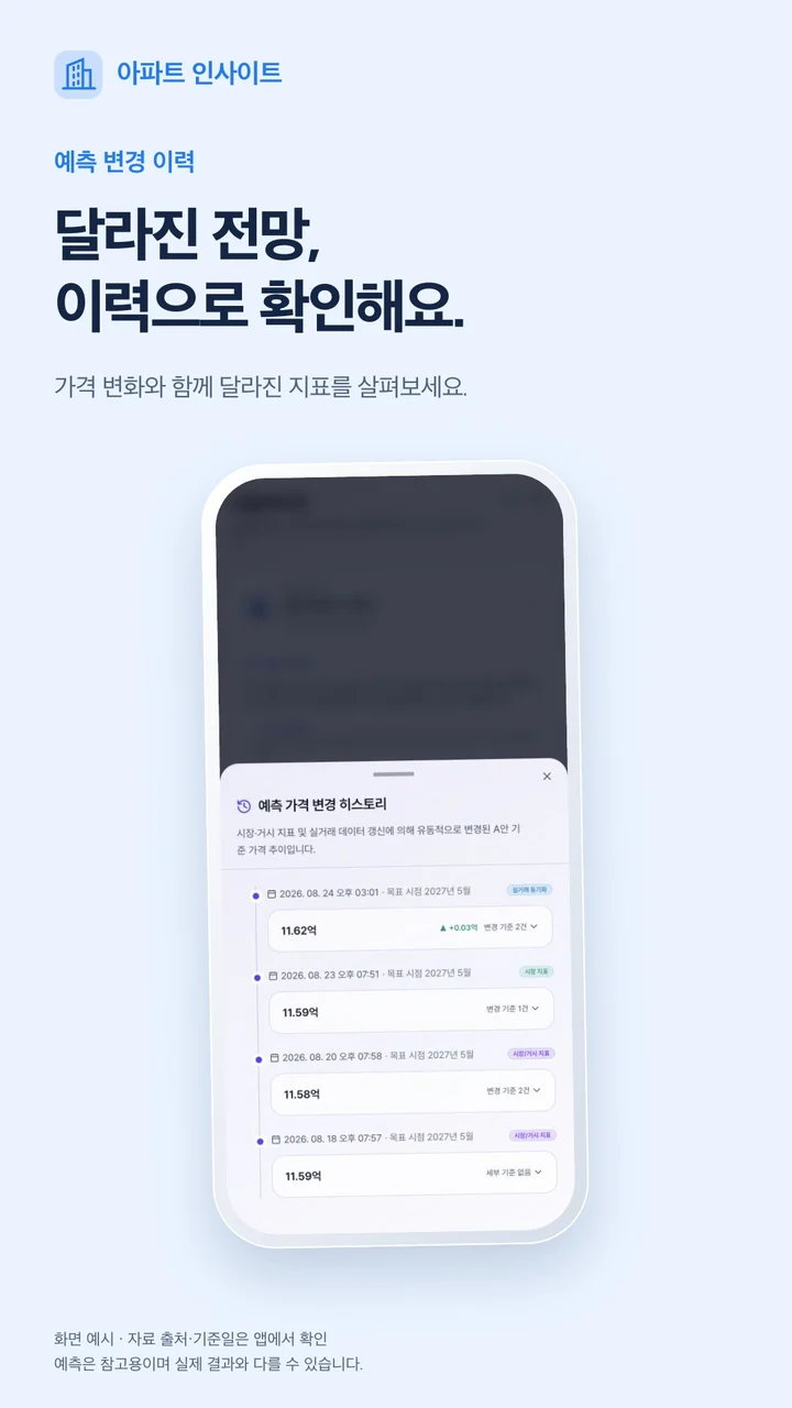 예측 변경 이력 — 최신 라이트 테마 앱 화면