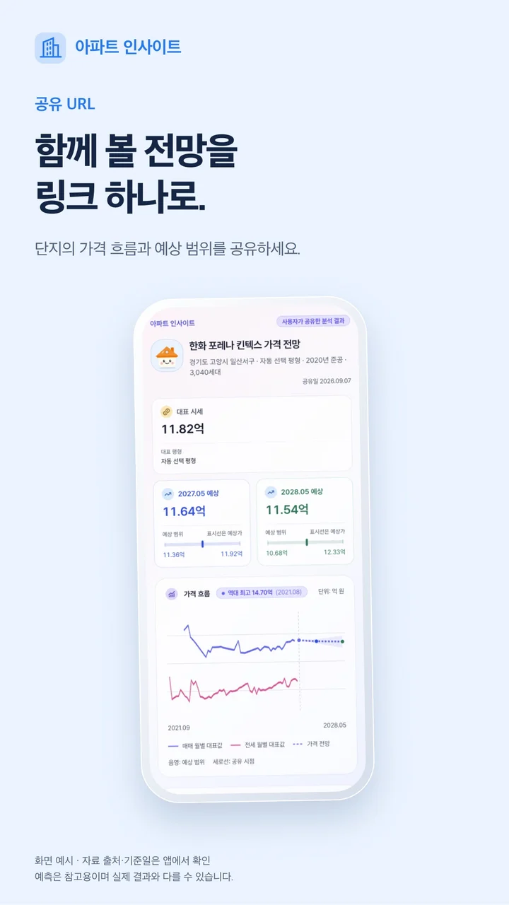 공유 URL — 최신 라이트 테마 앱 화면