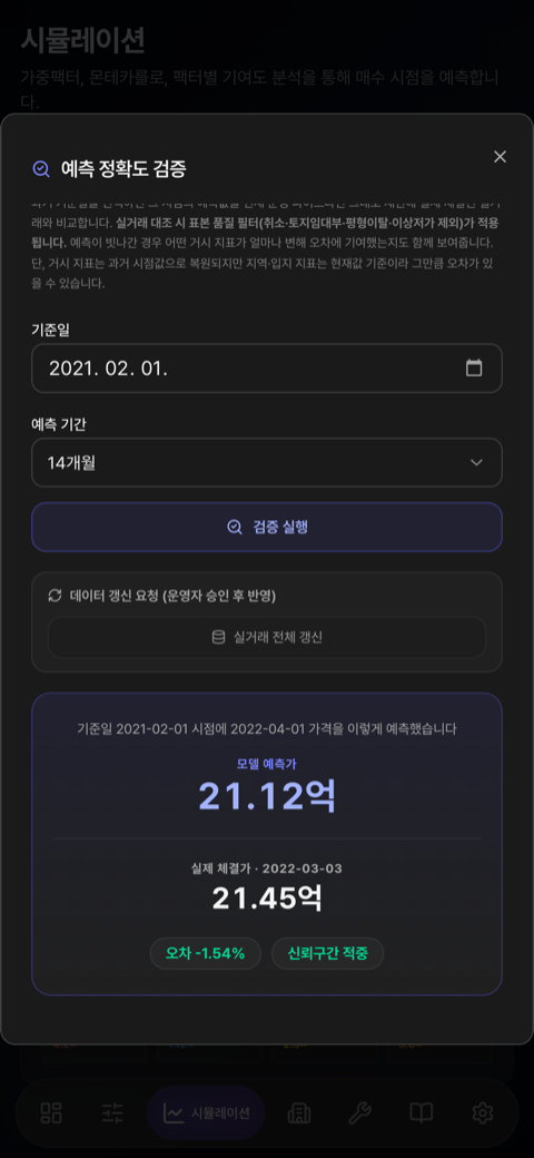 과거 예측 즉석 검증